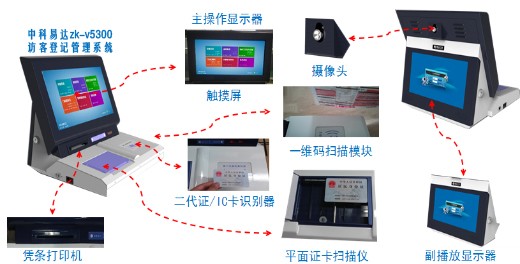 排隊(duì)系統(tǒng),訪客系統(tǒng),查詢系統(tǒng),門禁系統(tǒng),考勤系統(tǒng),會(huì)議系統(tǒng),會(huì)議預(yù)約系統(tǒng),會(huì)議信息發(fā)布系統(tǒng),呼叫系統(tǒng) 排隊(duì)系統(tǒng),訪客系統(tǒng),查詢系統(tǒng),門禁系統(tǒng),考勤系統(tǒng),會(huì)議系統(tǒng),會(huì)議預(yù)約系統(tǒng),會(huì)議信息發(fā)布系統(tǒng),呼叫系統(tǒng)