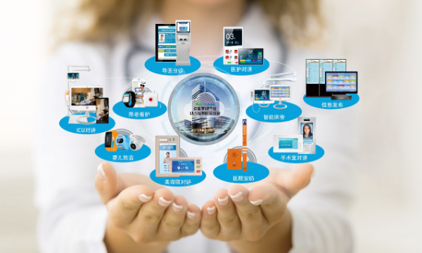 排隊(duì)系統(tǒng),訪客系統(tǒng),查詢系統(tǒng),門禁系統(tǒng),考勤系統(tǒng),幼兒園接送系統(tǒng)，呼叫系統(tǒng)