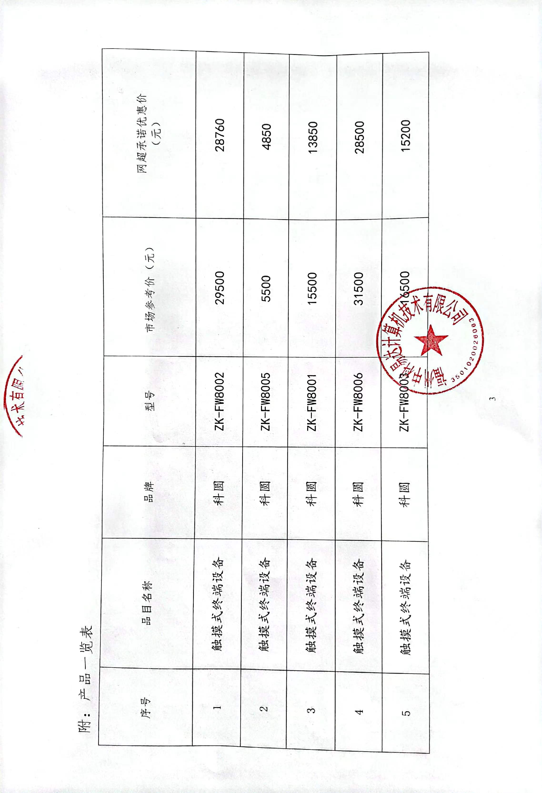 排隊(duì)系統(tǒng),排隊(duì)叫號系統(tǒng),訪客系統(tǒng),查詢系統(tǒng),評價(jià)系統(tǒng),醫(yī)護(hù)對講系統(tǒng),,預(yù)約系統(tǒng),會議信息發(fā)布系統(tǒng),呼叫系統(tǒng)