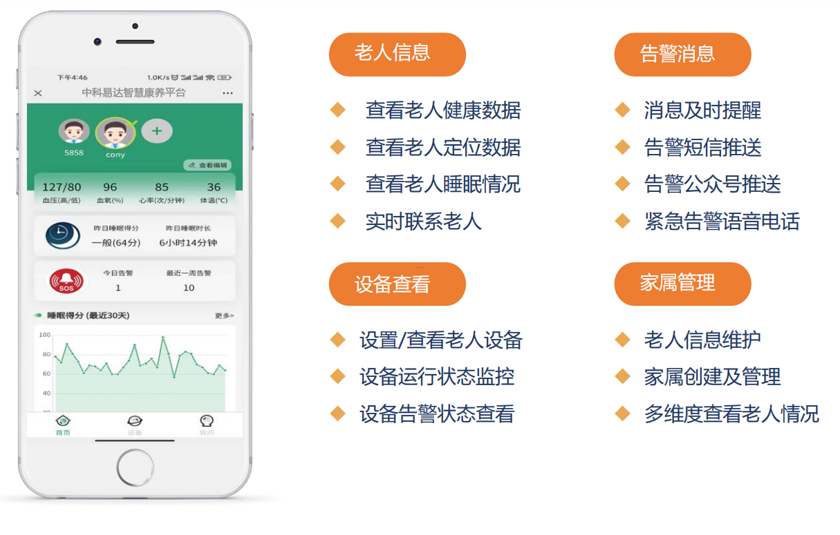 排隊系統(tǒng),排隊叫號系統(tǒng),訪客系統(tǒng),查詢系統(tǒng),評價系統(tǒng),醫(yī)護對講系統(tǒng),,預約系統(tǒng),會議信息發(fā)布系統(tǒng),呼叫系統(tǒng)
